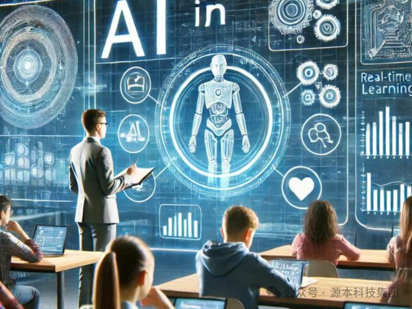 艾弗森贝博ballbet官网科技-本科生掌握大数据、云原生、AI-竞赛保研求职的“超车秘籍”来了！